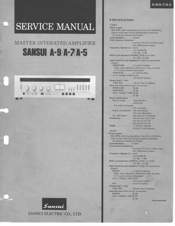 Product picture Sansui A9 A7 A5 Service Manual